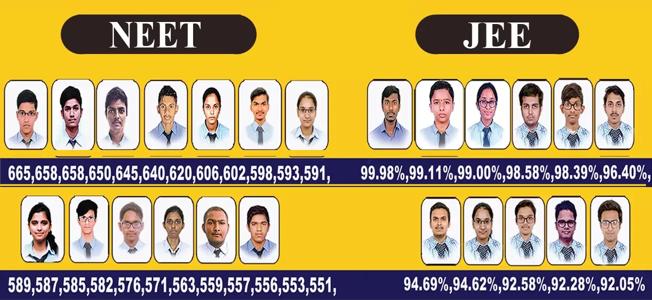 Smt. Pushpa Shamanur Mahalingappa PUC Science Boys College PUC Results