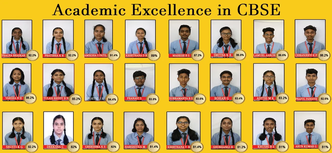 Smt. Pushpa Shamanur Mahalingappa CBSE Results