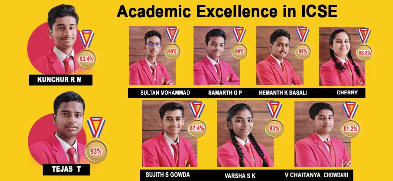 Smt. Pushpa Shamanur Mahalingappa Residential School ICSE Results