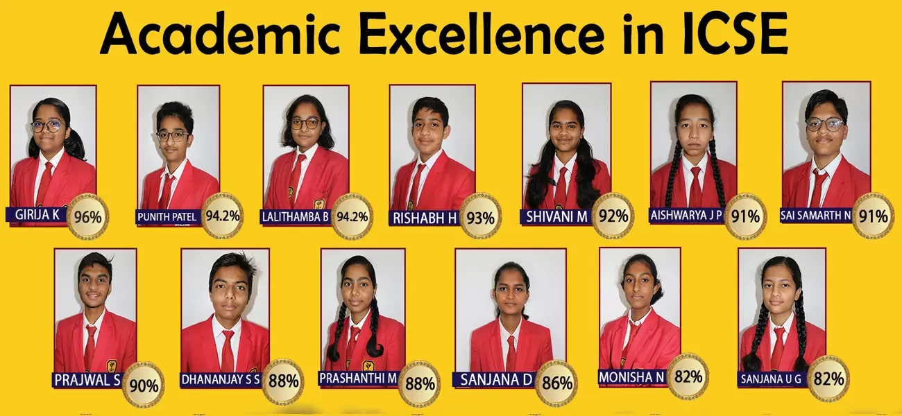 Smt. Pushpa Shamanur Mahalingappa Residential School ICSE Results