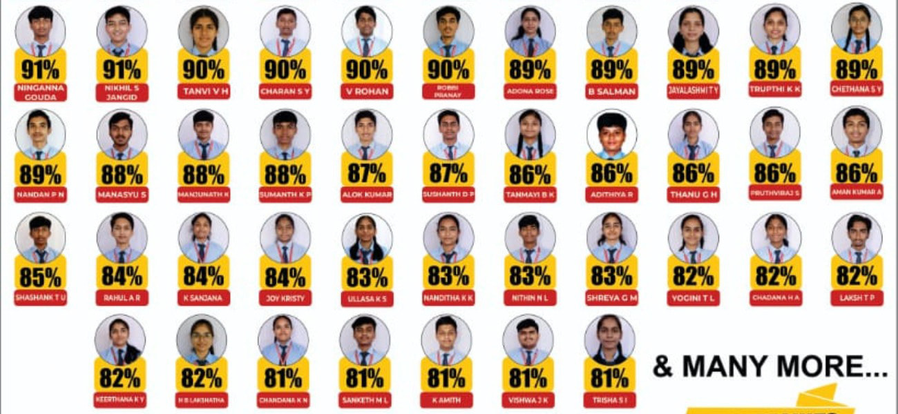 Smt. Pushpa Shamanur Mahalingappa CBSE Top Performers